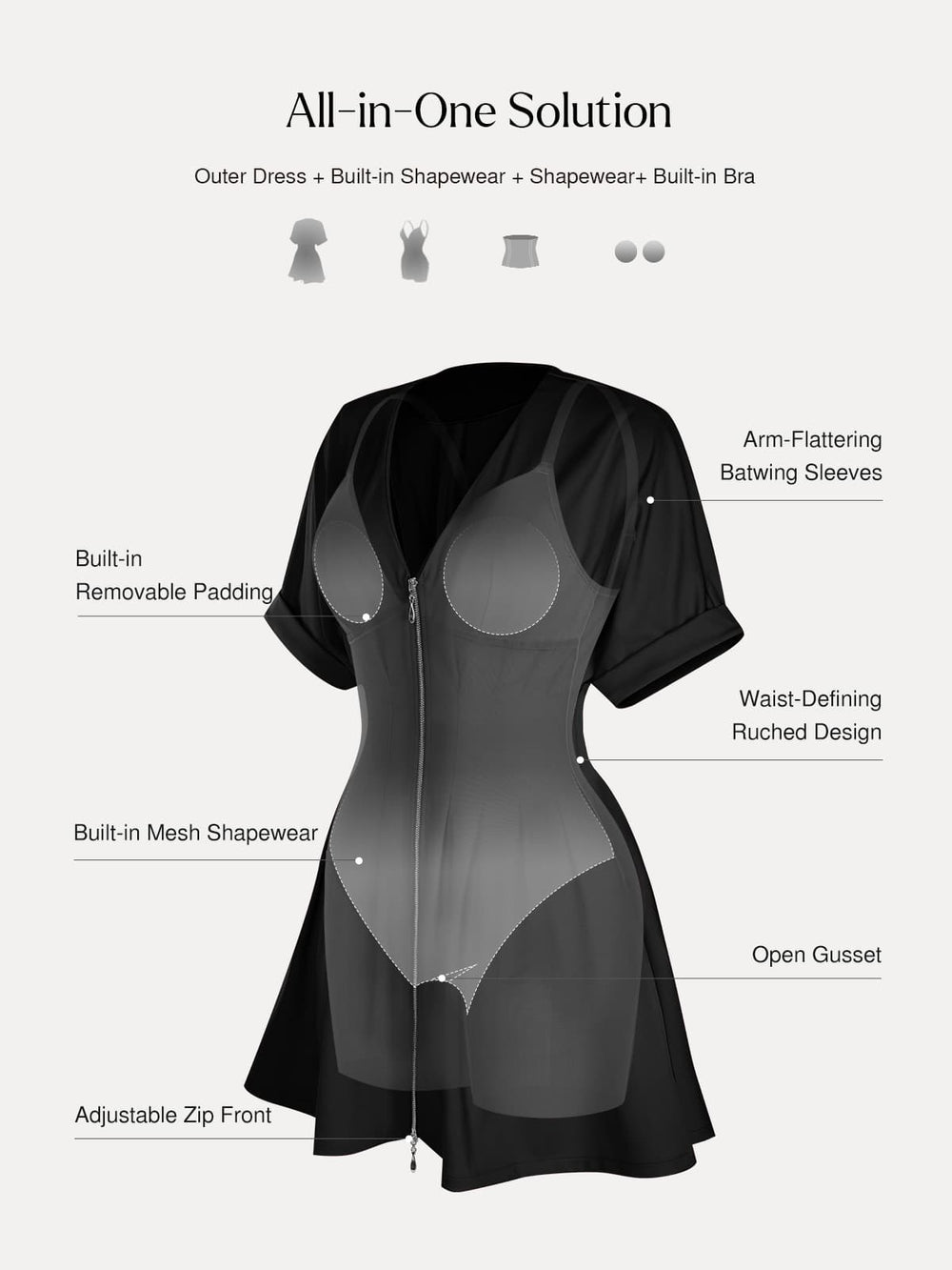 Deep V Sculpt Mini Dress