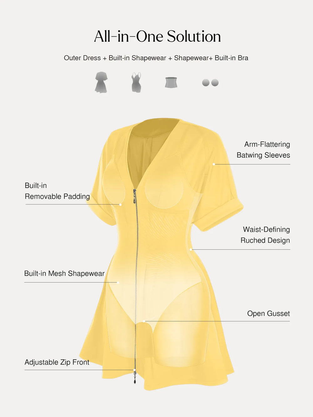 Deep V Sculpt Mini Dress