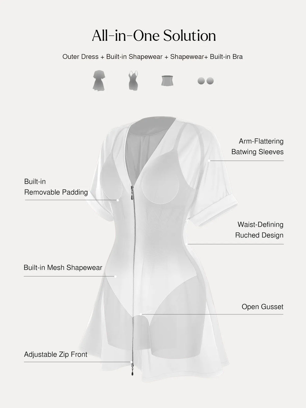 Deep V Sculpt Mini Dress