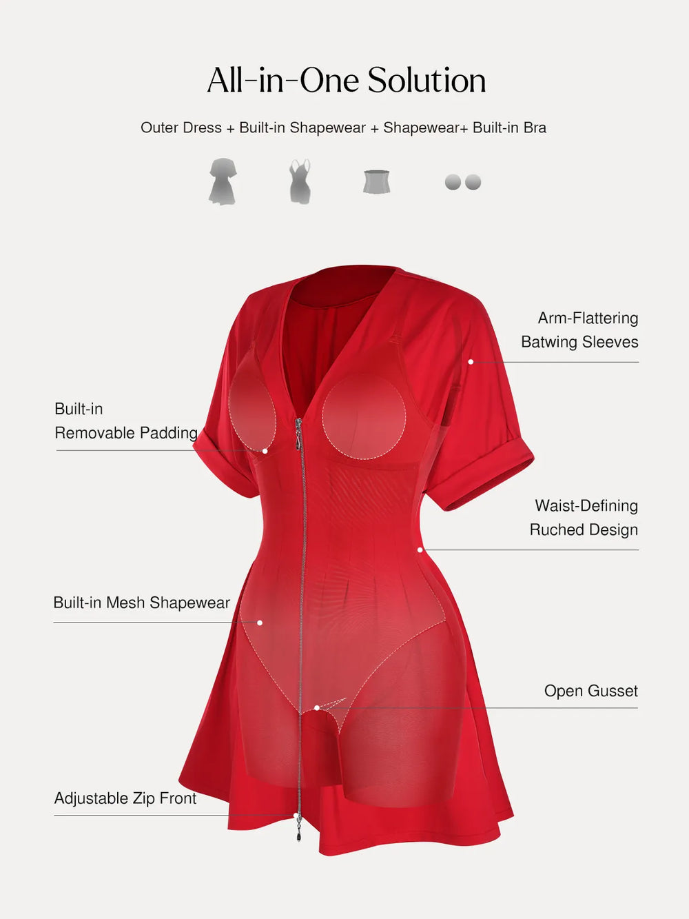 Deep V Sculpt Mini Dress