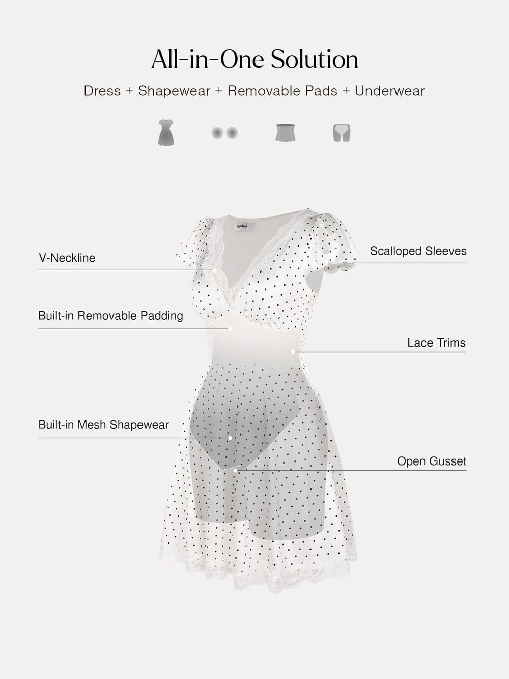 Lace Trim Sculpting Dress