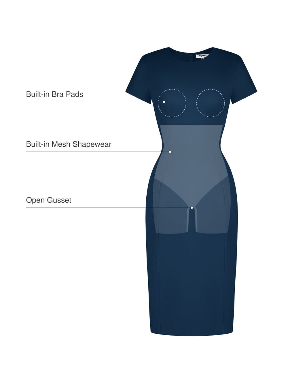 SculptWear Fitted Dress