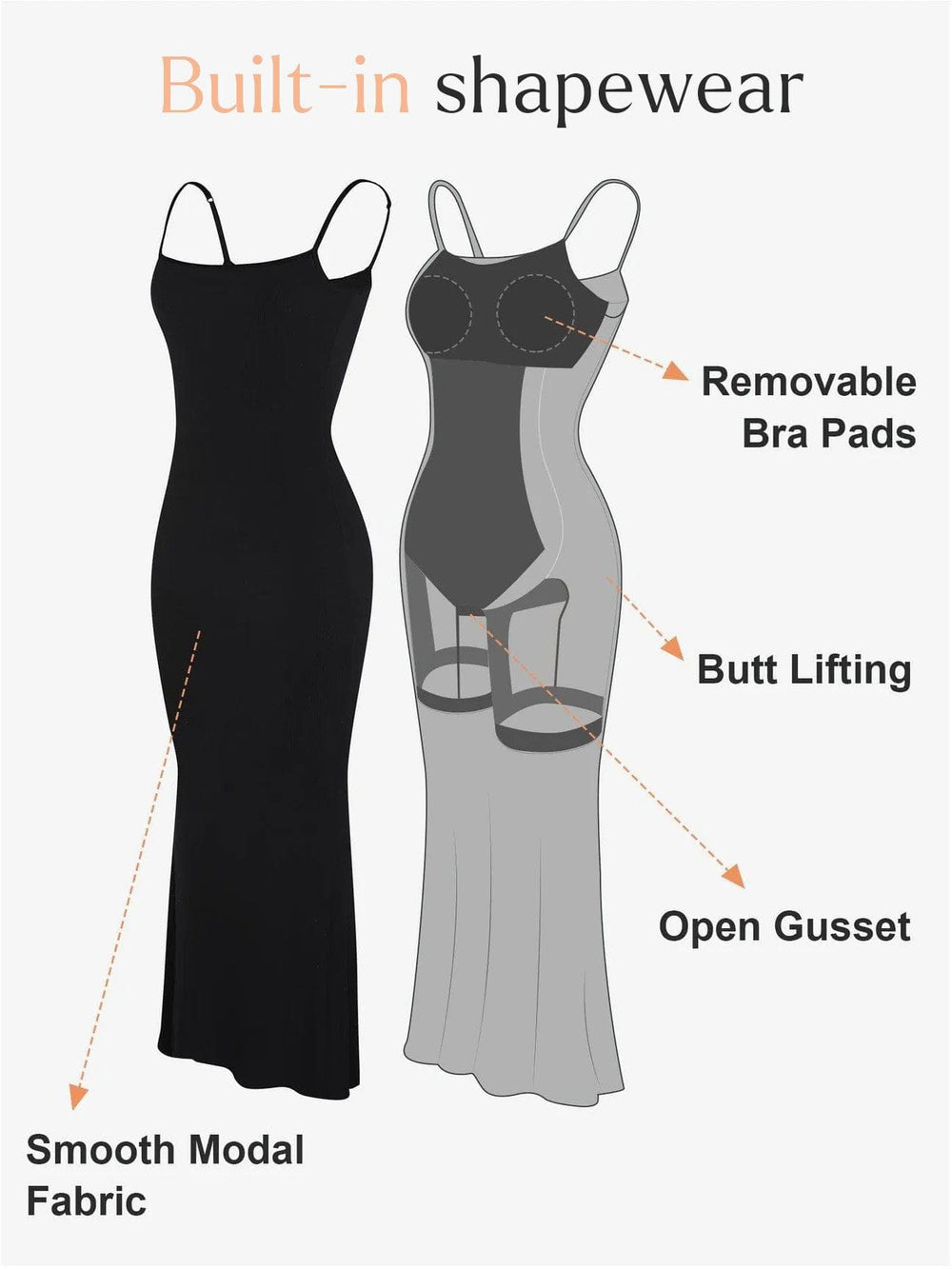 Sculpting Modal Dress